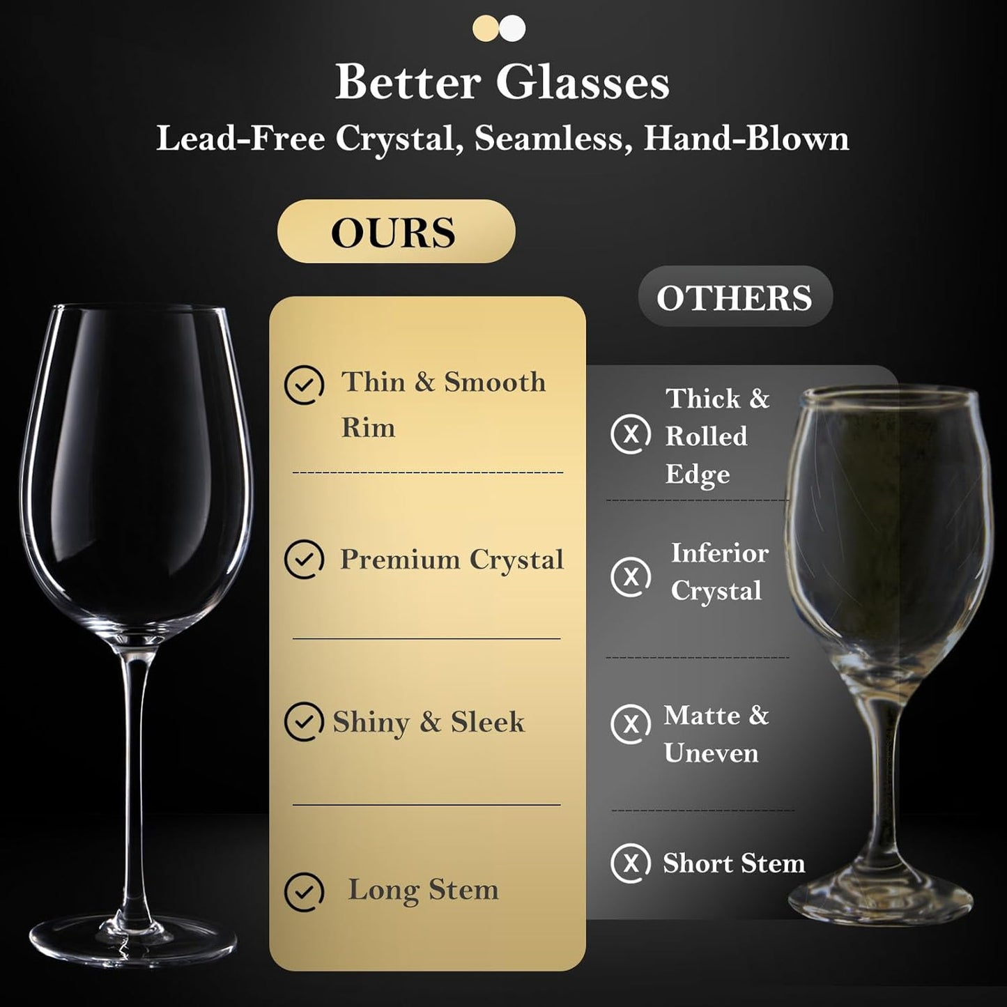 JBHO Crystal Wine Glasses - Hand Blown Red or White Wine Glasses -18 Ounce - Set of 2 - Lead-Free Premium Crystal - Long Stem Wine Glasses - Clear