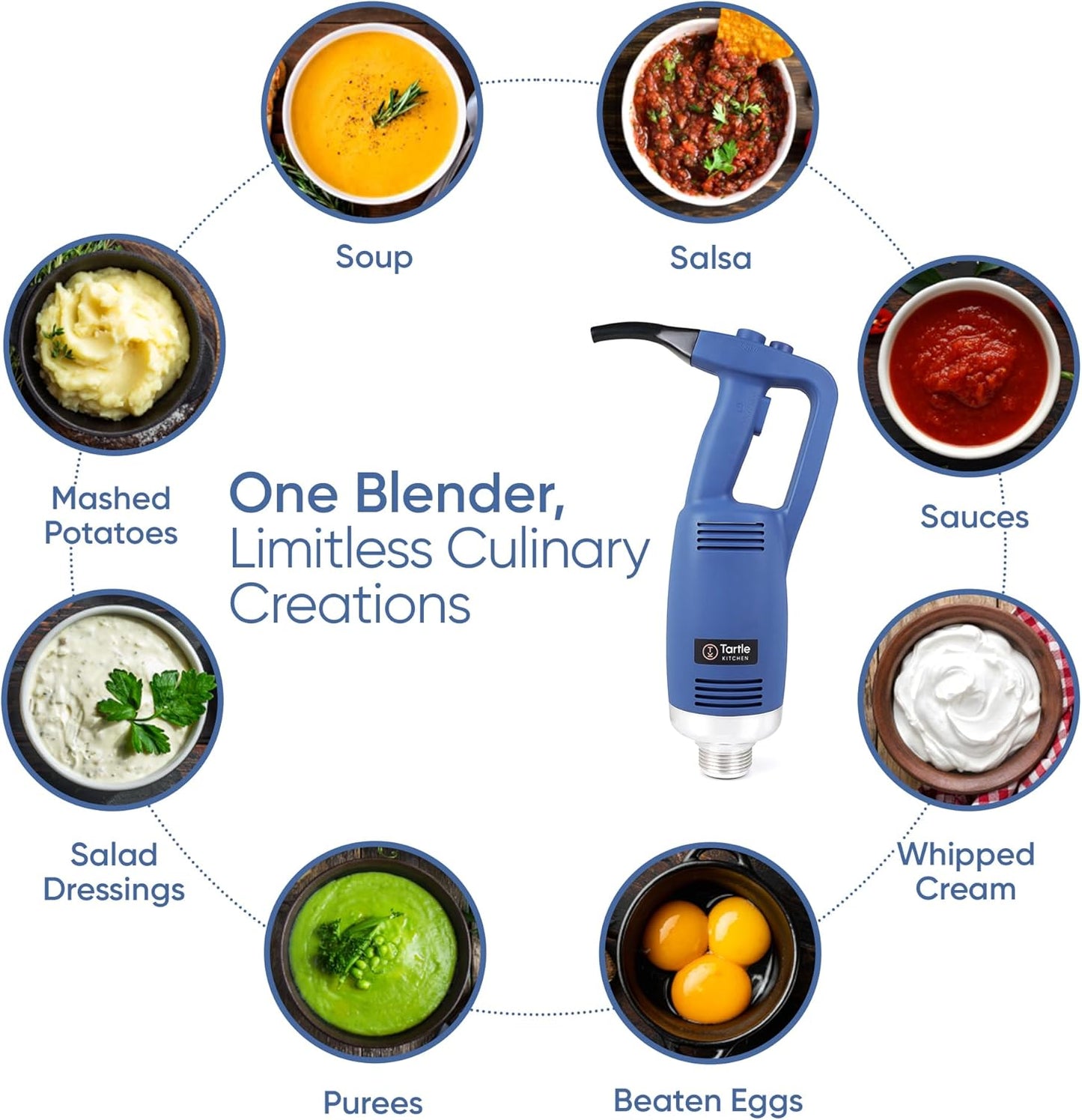 TK Commercial Immersion Blender, 750 Watt/1 HP Variable Speed Motor, 20,000 RPM X-Heavy Duty with Performance Assurance - 14"