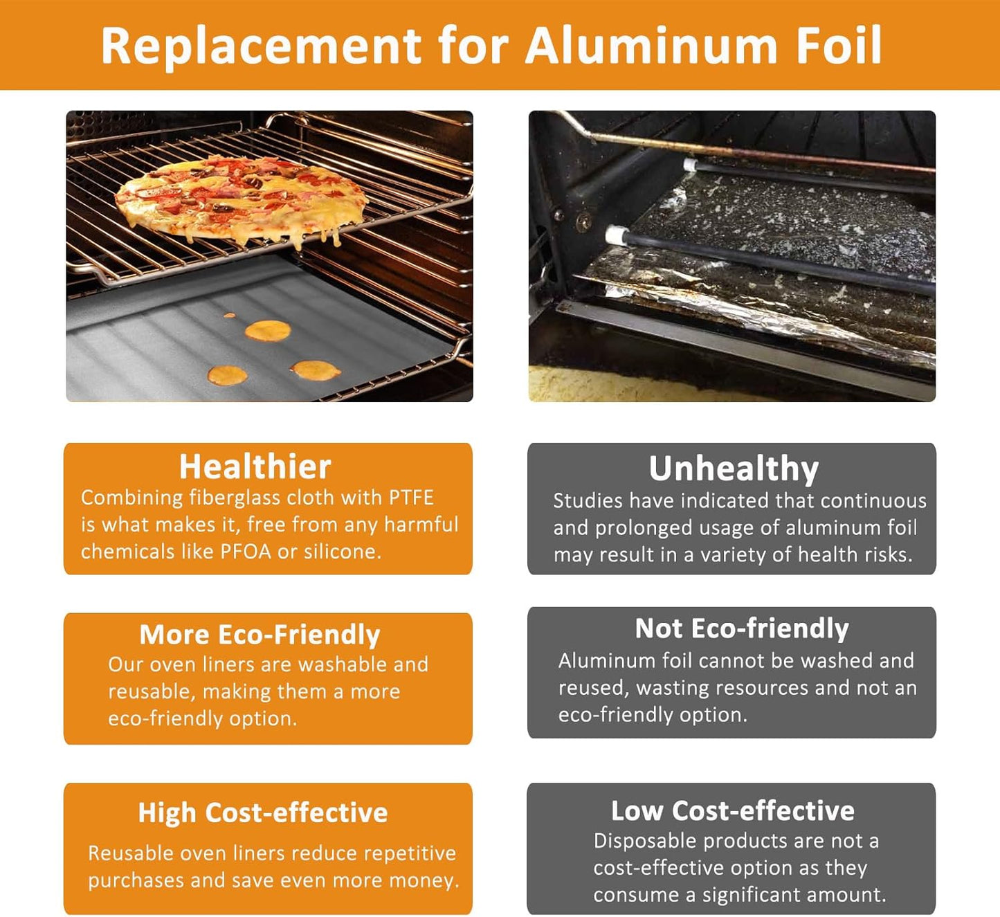 UBeesize 4 Pack Thickened Silver Oven Liners for Bottom of Oven BPA & PFOA Free, Reusable 16x24 Inch Heavy Duty Non Stick Teflon Oven Mats, Fit Electric Gas Toaster Convection Microwave Ovens Grills