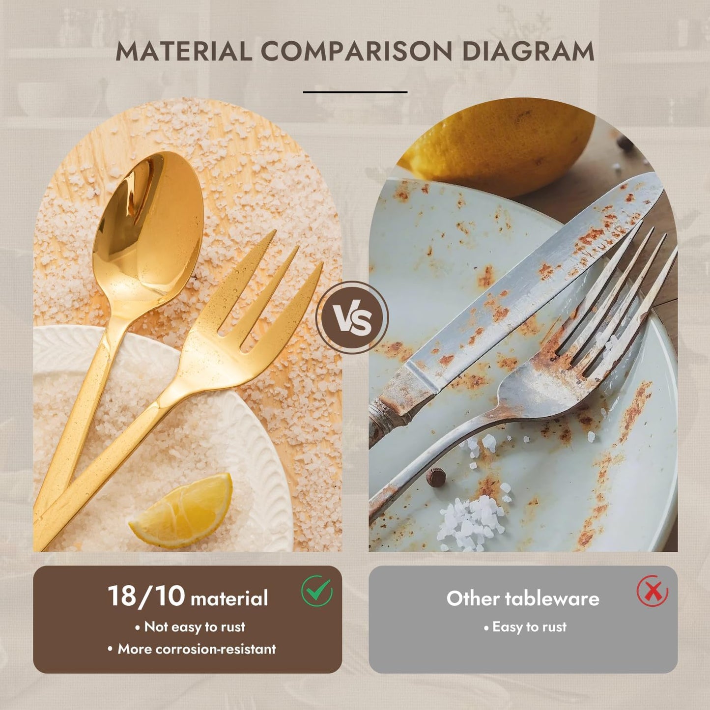 KINGSTONE Large Hostess Serving Utensils Set,18/10 Stainless Steel Heavy Duty 10inch Serving Spoons,Slotted Spoons,Serving Fork,Serving Tongs, Cake Pie Server For Buffet, Wedding, Party, Gold