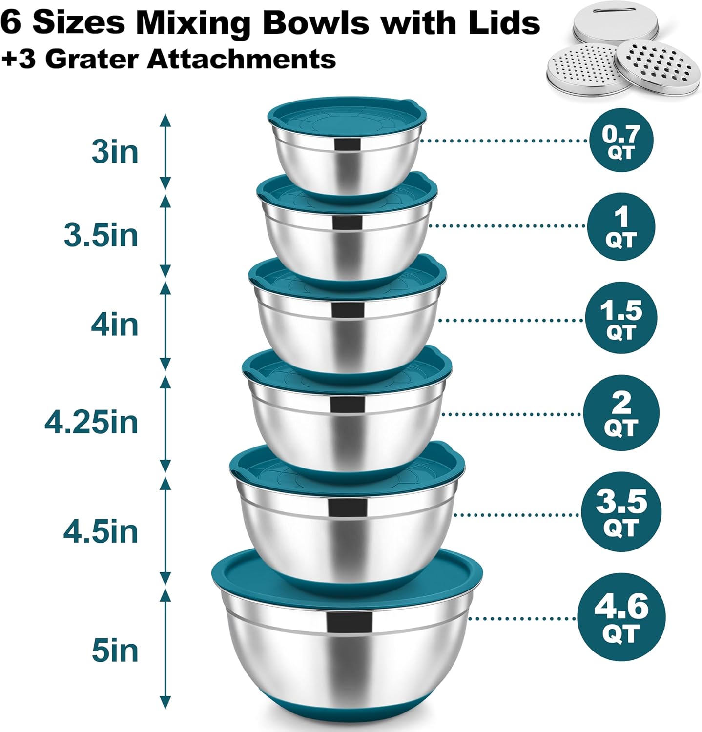 TeamFar Mixing Bowls, Stainless Steel Nesting Salad Bowl with Lids & 3 Graters, For Kitchen Cooking Serving Prepping, Airtight & Non-Slip, Size 4.6/3.5/2/1.5/1/0.7 QT, Set of 5 & Blue