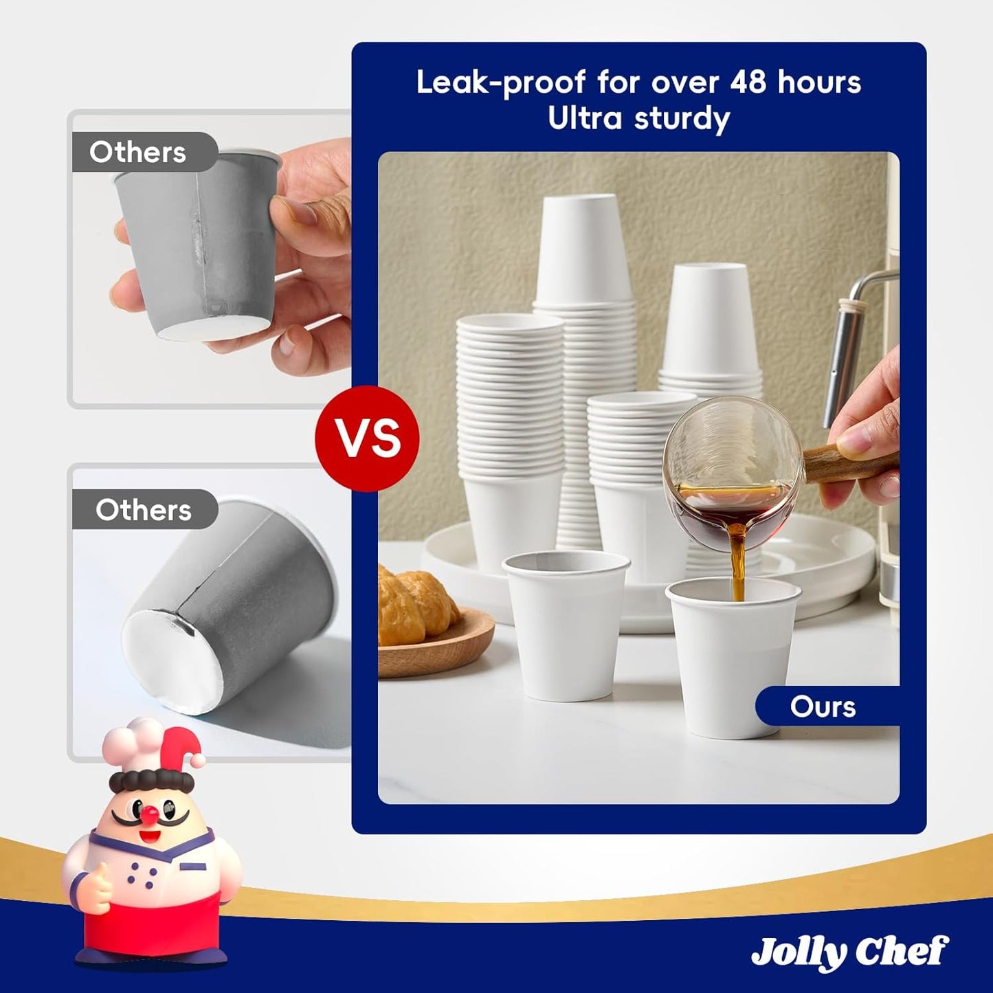 JOLLY CHEF 3oz Paper Cups 300 Packs for Bathroom, Disposable Small Mouthwash Cups, Ideal for Bathroom, Home, Party