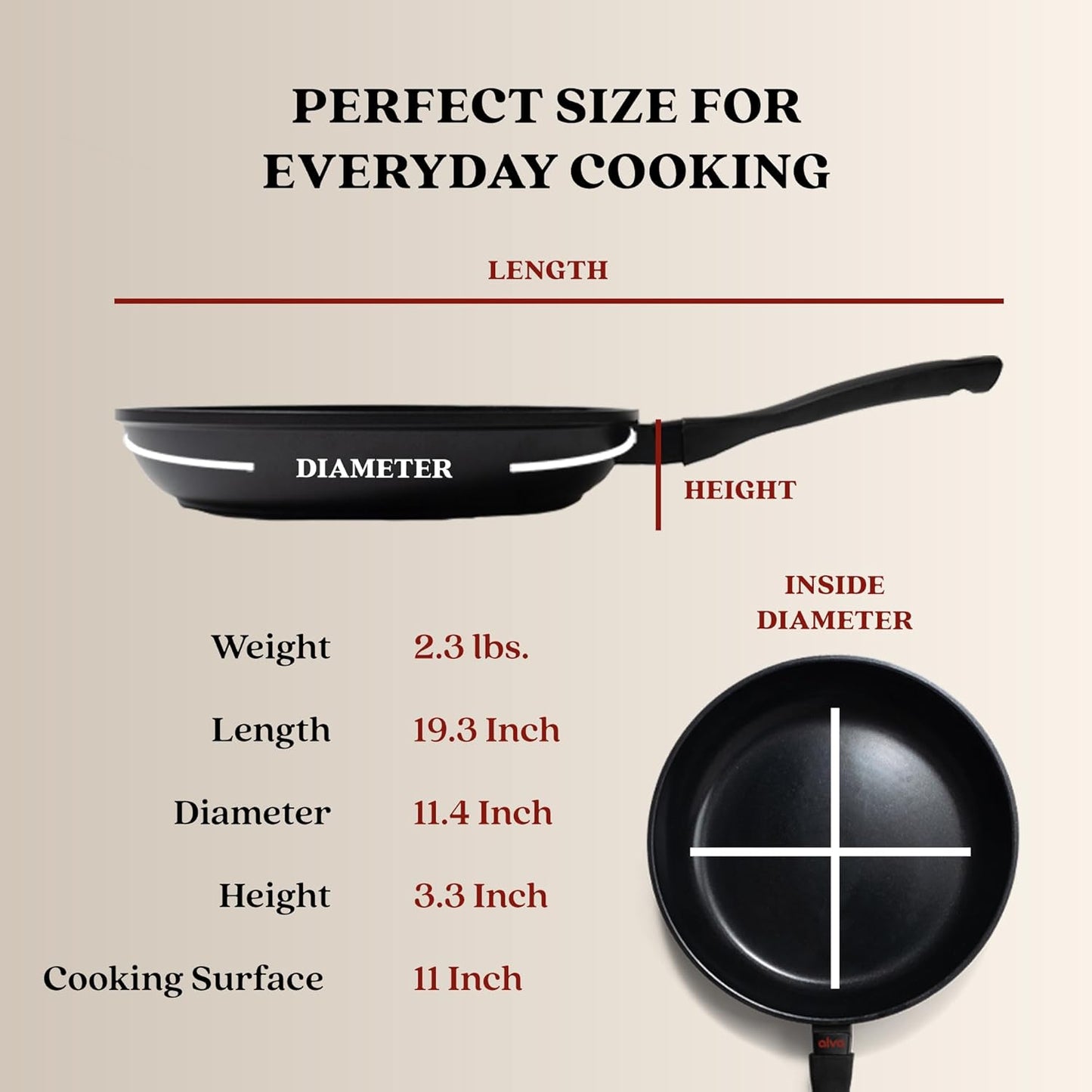 Alva Energy 11″ Non‑Toxic Ceramic Frying Pan – PFAS/PTFE‑Free, Induction‑Safe Recycled Aluminum – Fast, Even Heat with Stay‑Cool Handle, Lightweight for Everyday Cooking