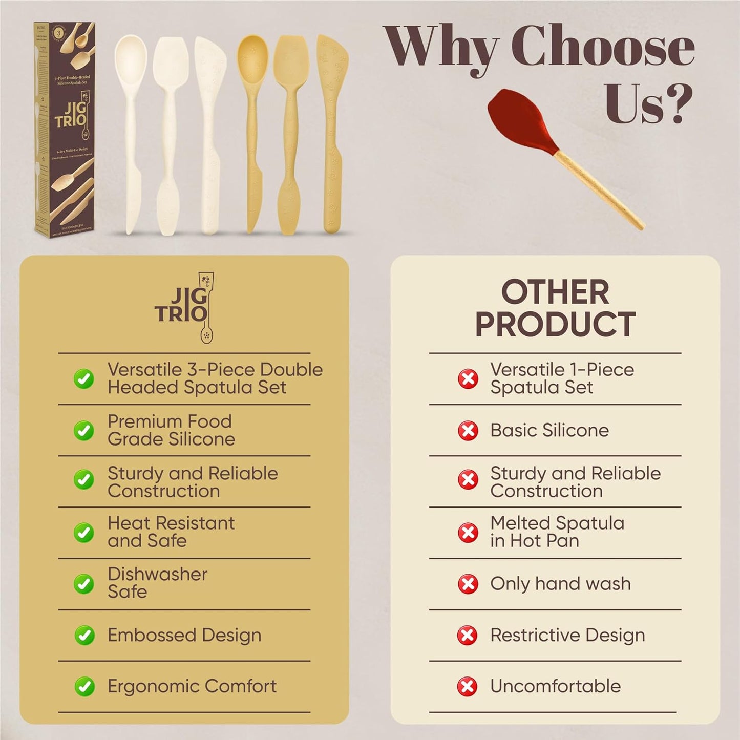 JIG TRIO 3 Piece Double Headed Silicone Spatula Set – Yellow – Heat Resistant Kitchen Tools for Baking, Mixing & Cooking – BPA Free, Dishwasher Safe, Gift Ready