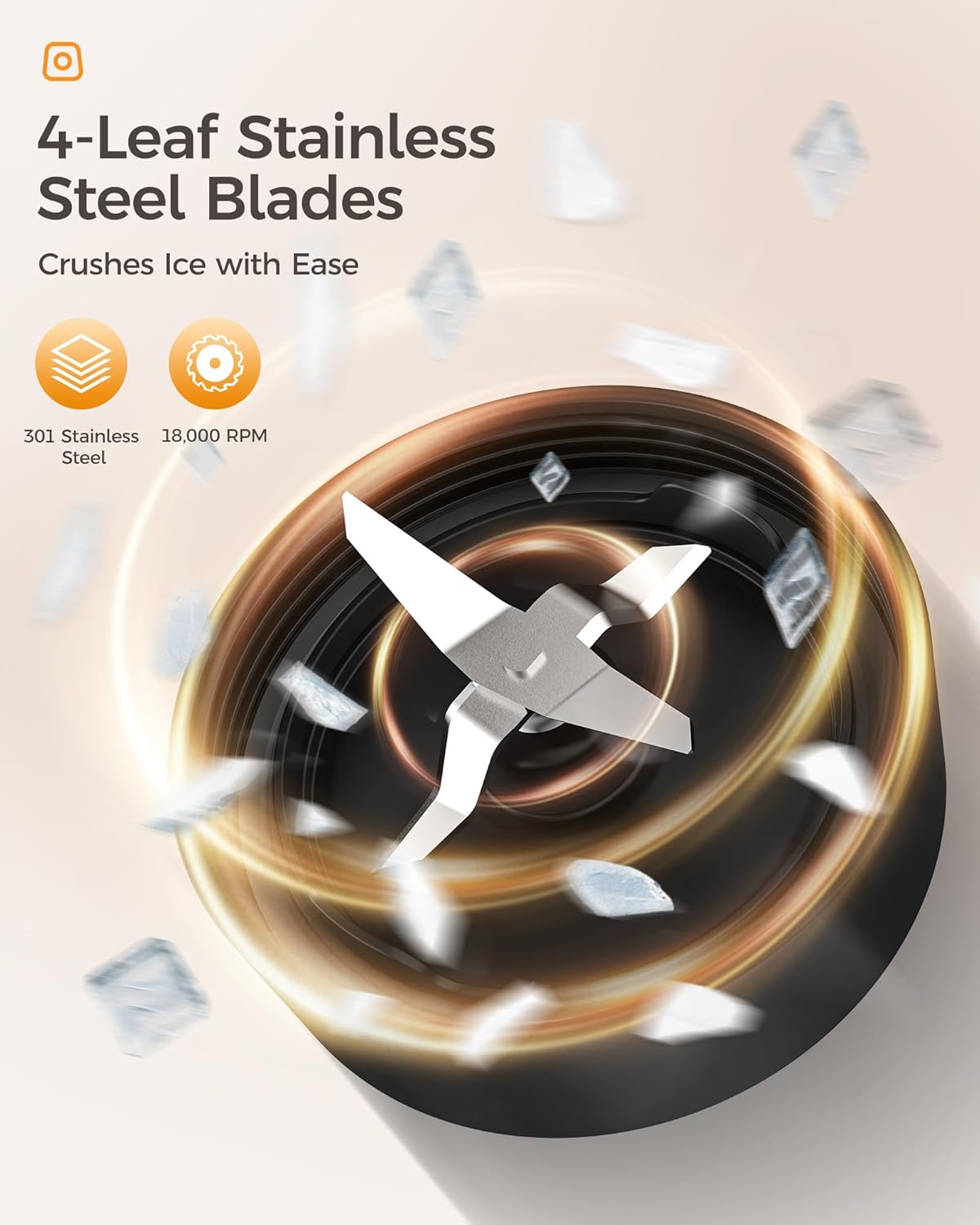 iCucina Smoothie Blender, Personal Blender for Shakes and Smoothies, 500W Pulse Technology Single Serve Blenders with 2 x 28oz Protable Cups for Ice Crush, Frozen Fruit Drinks