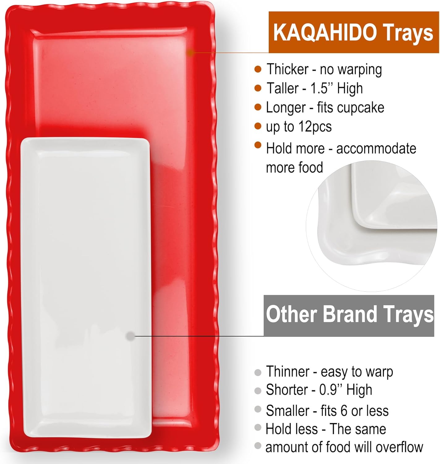 KAQAHIDO 17" x 8" x 1.5" Red Serving Tray Set, Wave Edge Melamine Platters for Cookie, Appetizer, Charcuterie, Snack, Dessert, Party Food Display, Stackable, Set of 2
