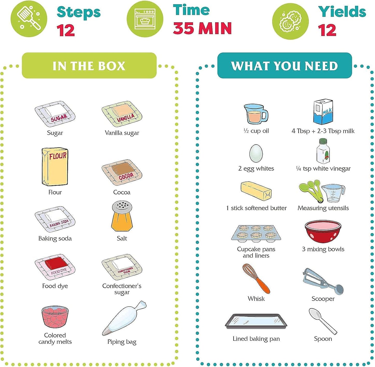 Baketivity Kids Baking Set, Meal Cooking Party Supply Kit for Teens, Real Fun Little Junior Chef Essential Kitchen Lessons, Includes Pre-Measured Ingredients (Baketivity Kit, Red Velvet)