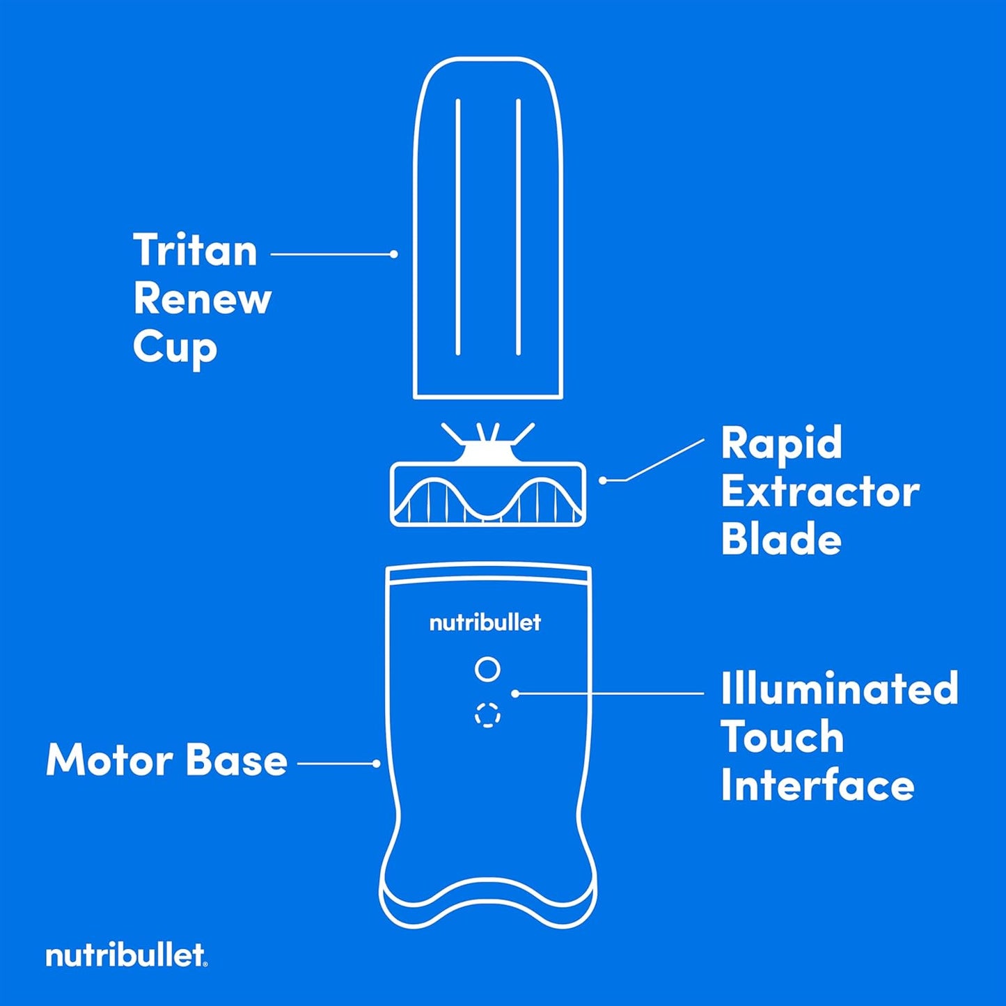 nutribullet Ultra Personal Blender NB50500BR, 32 oz, Brass