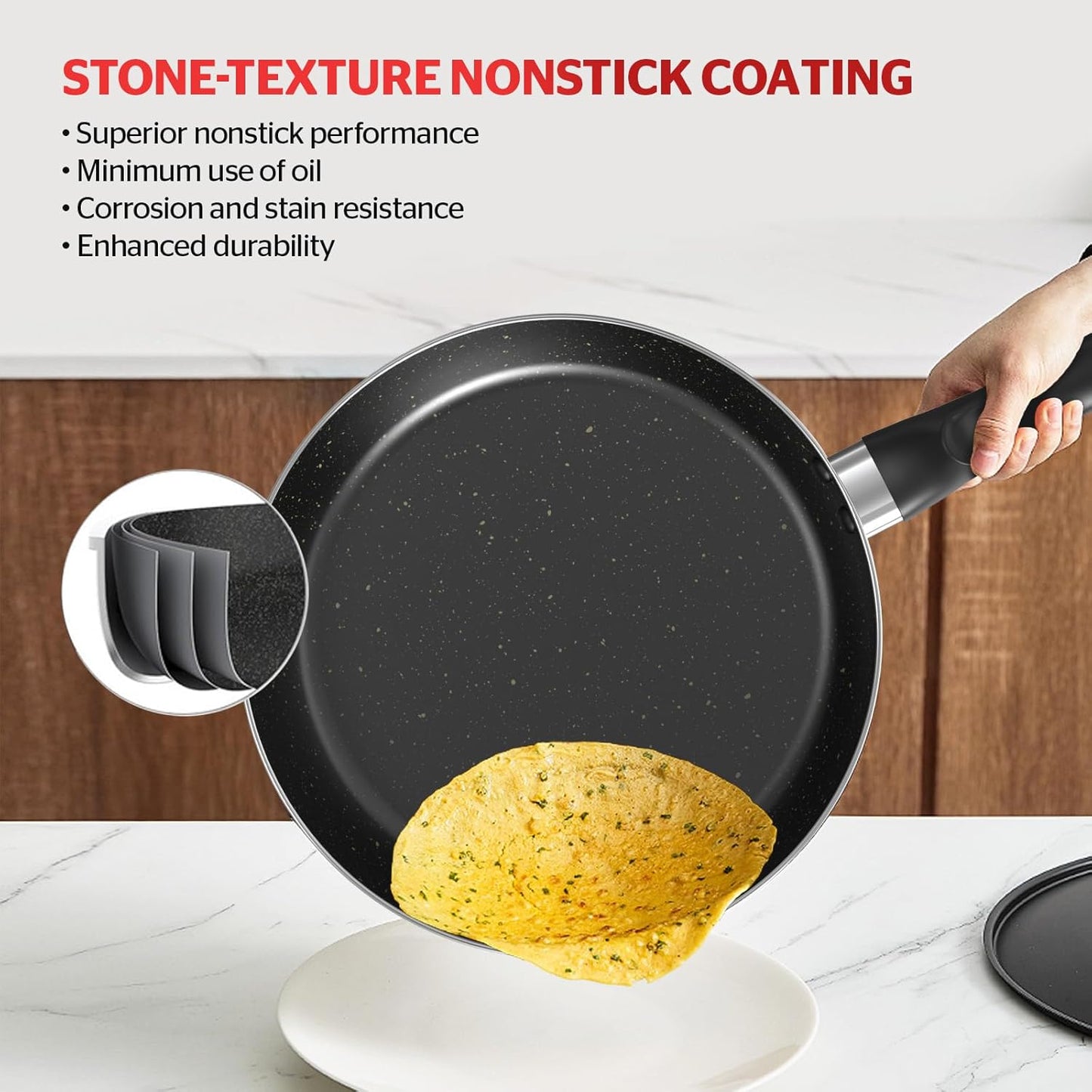 Sunhouse 3-Piece Nonstick Frying Pan Set - 8", 9.5", 11" Aluminum Frying Pan with Non-Stick Coating, PFOA-FREE, Stay-cool Handles - Gas, Ceramic