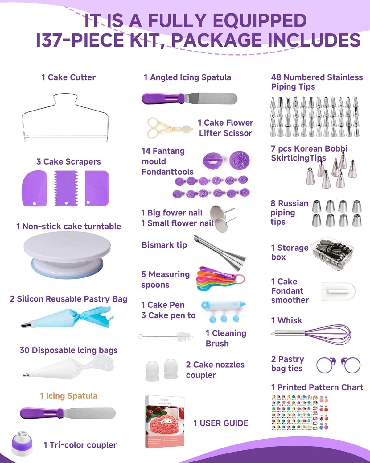 Boyun Cake Decorating Kit, 137pcs Cake Decorating Supplies With Cake Turntable For Decorating, Pastry Piping Bag, Russian Piping Tips Tools, Baking Supplies For Beginners