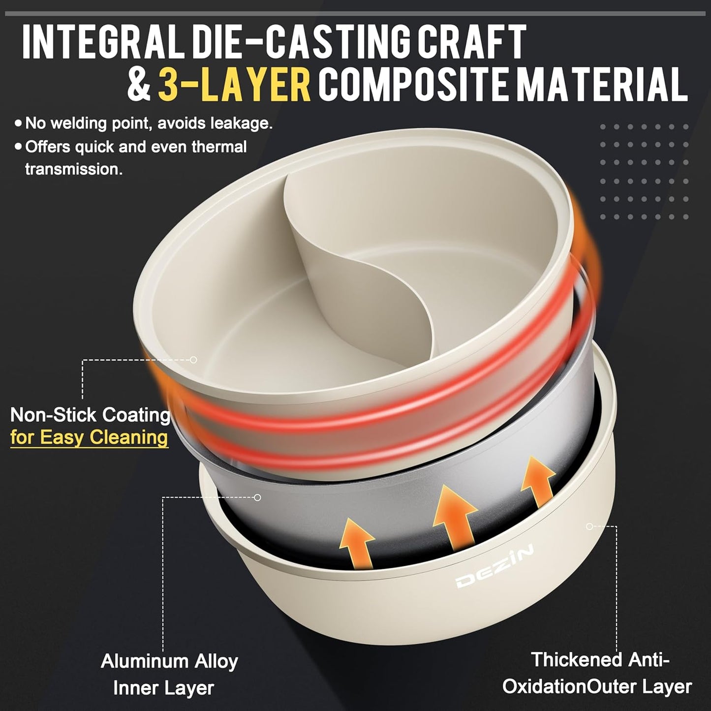 Dezin Hot Pot Electric with Divider, 6L Double-Flavor Shabu Shabu Pot, Dual Sided Removable Non-Stick Hotpot Pot Electric, 3" Depth Chinese Hot Pot with Multi-Power Control, 2 Silicone Ladles Included