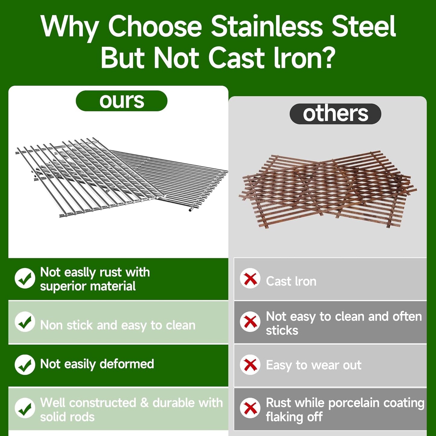 Grill Grates for Charbroil Advantage 4 Burner 463343015 463344015 463344116 463240015 Gas2coal 463340516, Replacement Parts for CharBroil G460-0500-w1, G530-b700-w1, 16-15/16inch, Stainless Steel