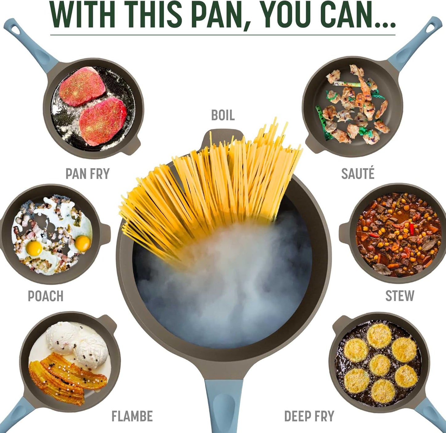 Goodful All-in-One Pan, Multilayer Nonstick, High-Performance Cast Construction, Multipurpose Design Replaces Multiple Pots and Pans, Dishwasher Safe Cookware, 11-Inch, 4.4-Quart Capacity, Blue Mist