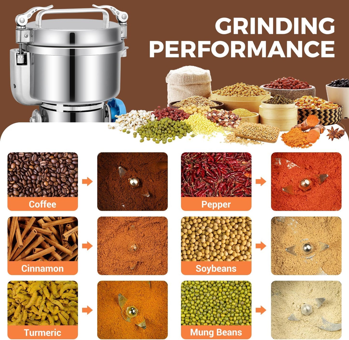Grain Mill Grinder, 750g Commercial Spice Grinder Electric 2000W Stainless Steel Pulverizer Dry Grinder for Grinding Wheat, Oats, Corn, Pepper, and Coffee Beans – Grinder for Kitchen.