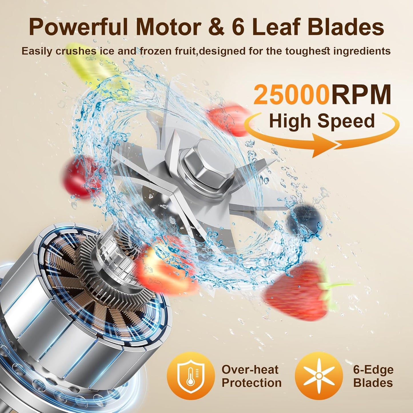 Blenders for Kitchen, Blenders for Smoothies, Blender and Grinder Combo1000W Powerful 25000RPM Professional Blender BPA Free 68oz Countertop Blenders for Baby Food,Ice, Juice, Shakes-Blue