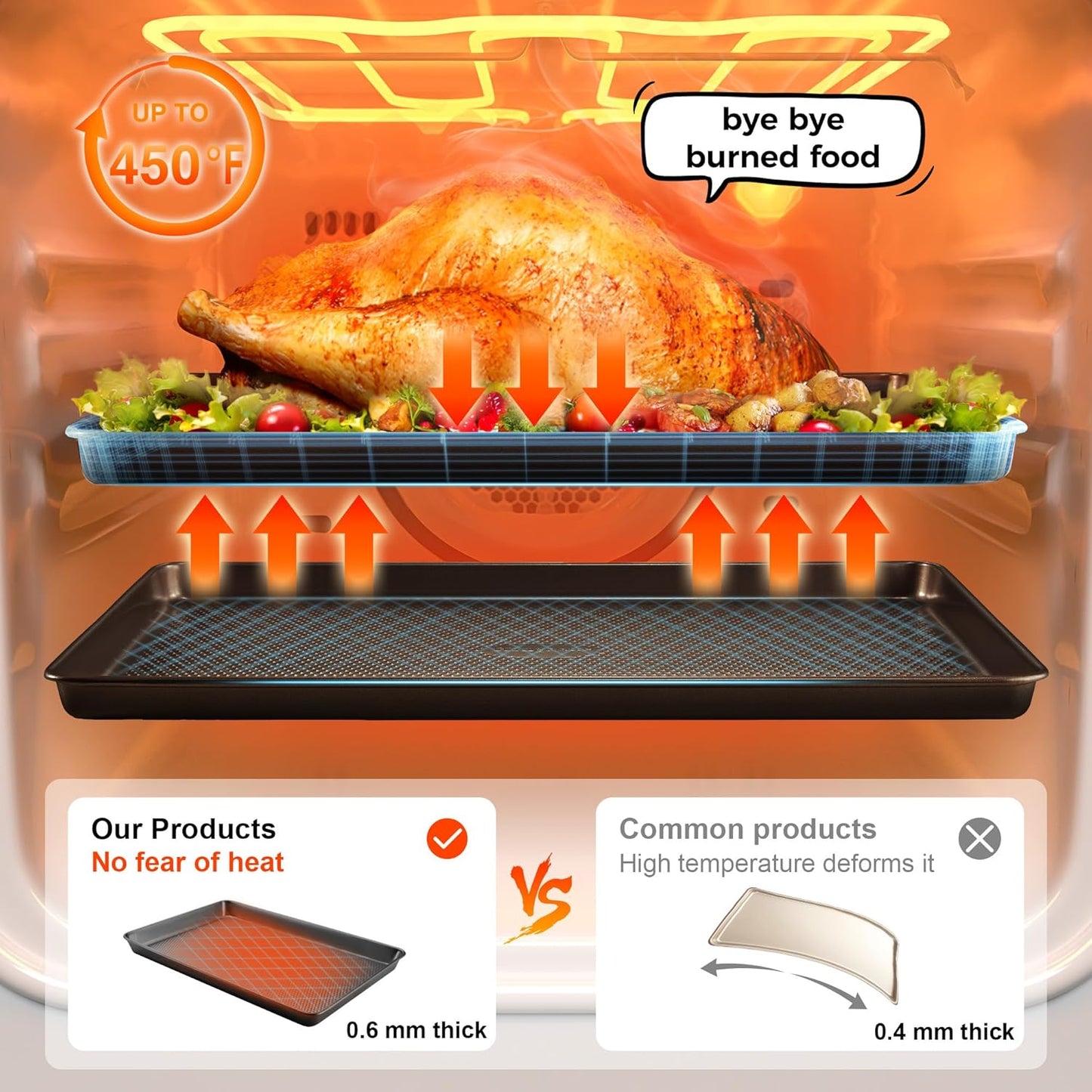 HONGBAKE Jelly Roll Pan 15x10, Cookie Sheets for Baking with Diamond Texture, Baking Sheets Non Stick, Non Toxic Oven Trays for Cooking, Heavy Duty 57% Thicker Carbon Steel, Dark Gray