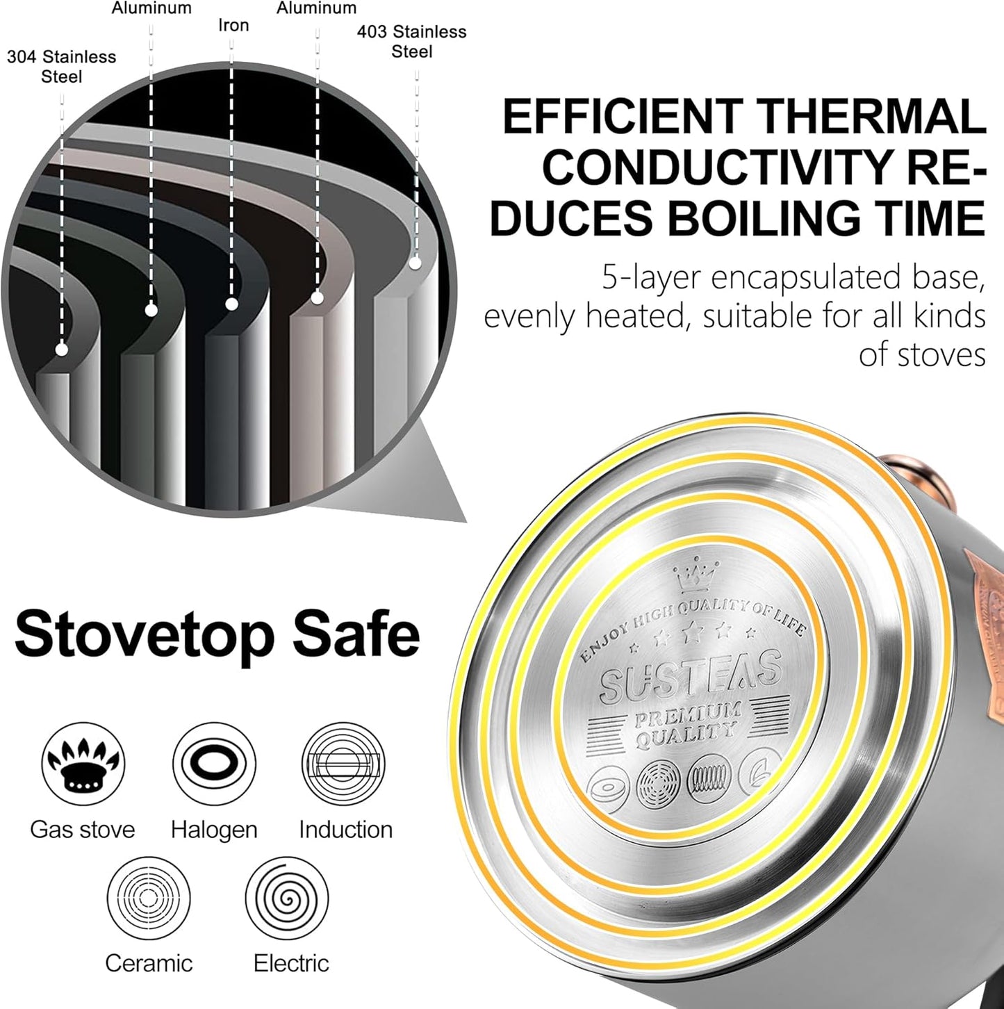 SUSTEAS Tea Kettle - 3.17QT Whistling Kettle with Ergonomic Handle - Premium Stainless Steel Tea Pots for Stove Top, Chic Vintage Teapot with Composite Base, Work for All Stovetops (Silver)