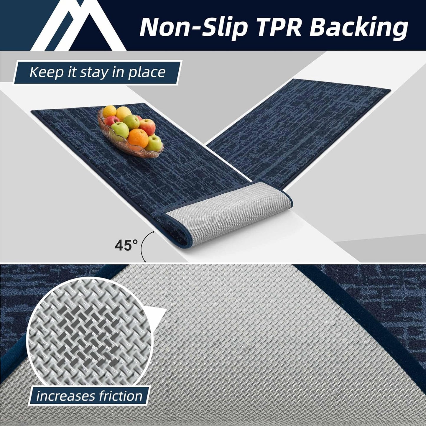 COSY HOMEER Kitchen Rugs Non Slip Washable 24"x36"+24"x60" Absorbent Soft Kitchen Mats for Floor Polyester Kitchen Runner Rug Sets of 2 Kitchen Floor Mats for Sink Mat,Hallway,Laundry,Navy Blue