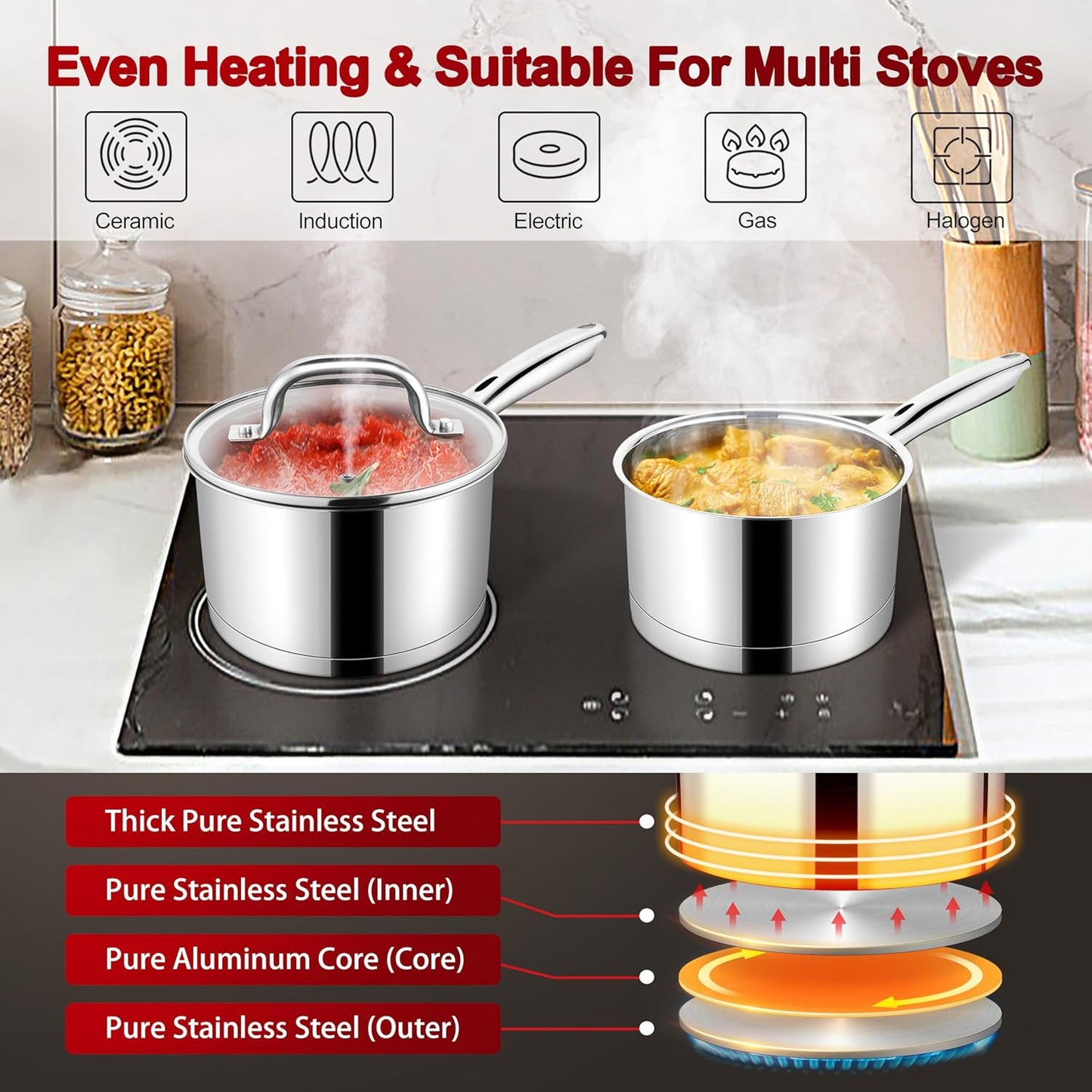 P&P CHEF 1 Quart & 2 Qruat Saucepan with Lid Set, Stainless Steel Small Cooking Pot Induction Sauce Pan for Pasta Soup, Ergonomic Handle & Tri-ply Base, Dishwasher Safe, 2 Pan