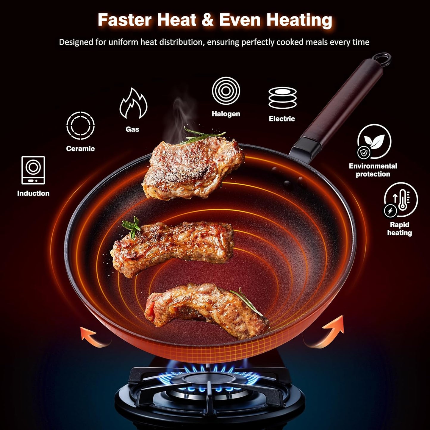 Carbon Steel Wok -13 Inch Woks & Stir-fry Pans Nonstick, Wok Pan with Lid Spatula and Dish Brush: Pre-Seasoned Flat Bottom Chinese Woks for Induction, Electric, Gas, All Stoves