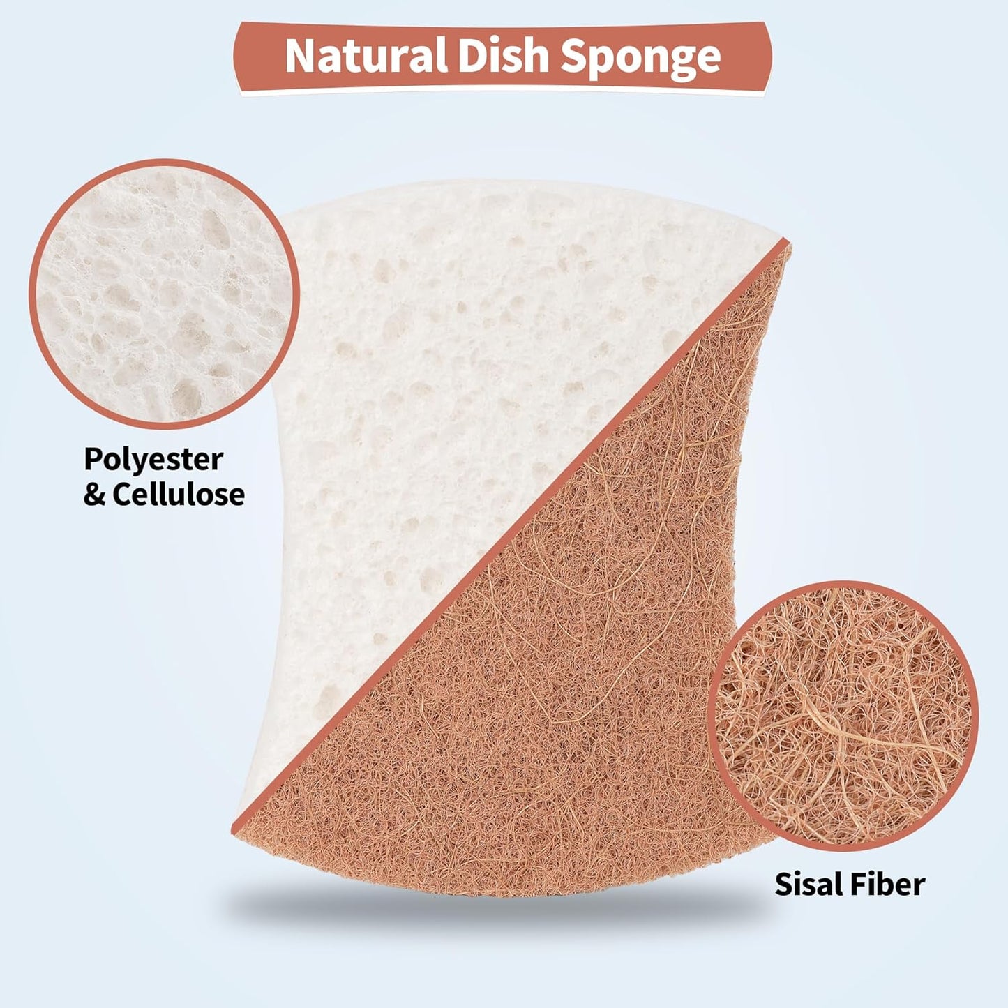 HOMERHYME Natural Dish Sponge 12 Pack, Non-Scratch Scrub Kitchen Sponge, Eco Multipurpose, Odor-Less Dual-Sided for Dish Washing & Household Cleaning