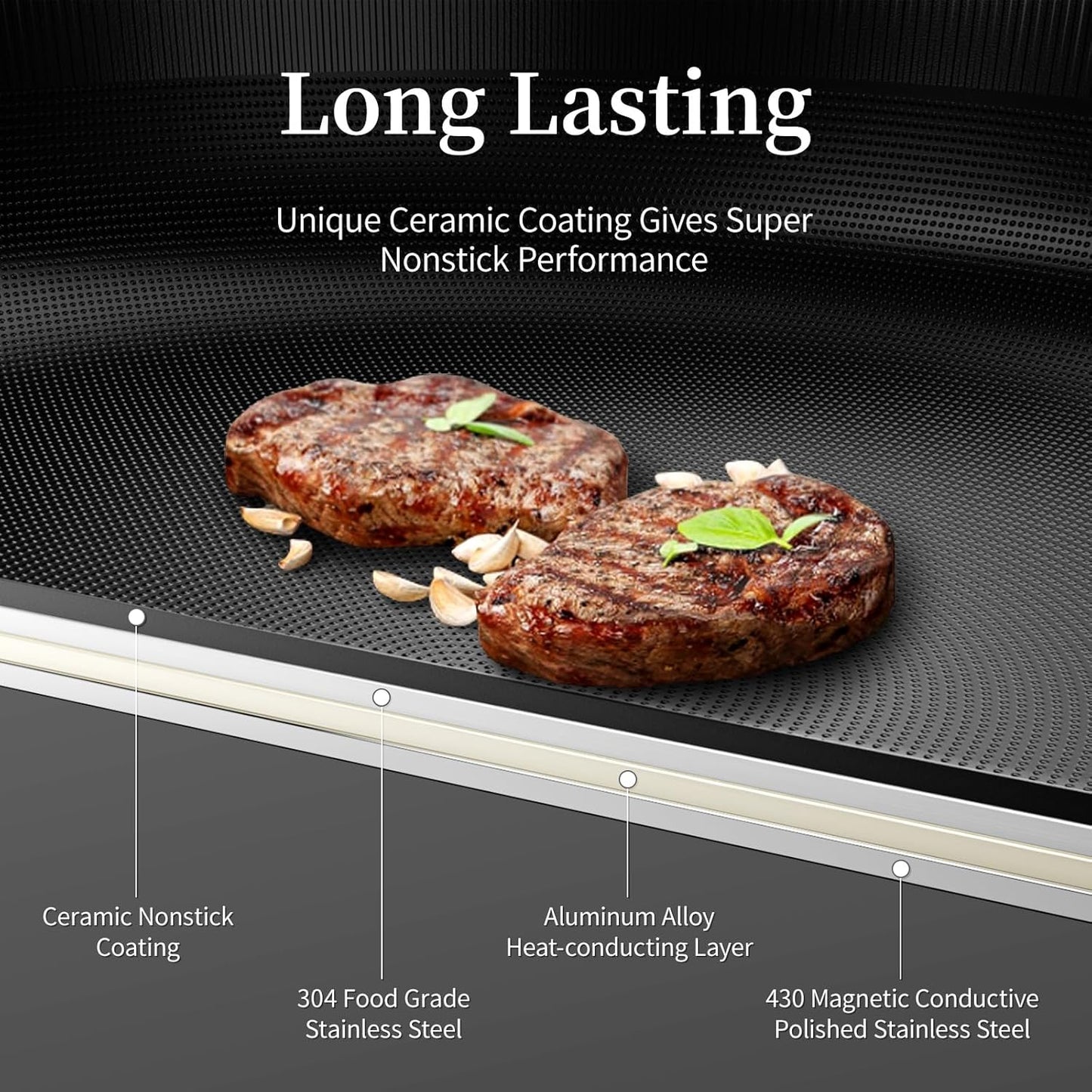 8 Inch Nonstick Titanium Ceramic Frying Pan Tri-Ply Stainless Steel Frying Pan Skillet Kitchen Cooking Pan Compatible with All Cooktops Dishwasher and Oven Safe PFOA Free