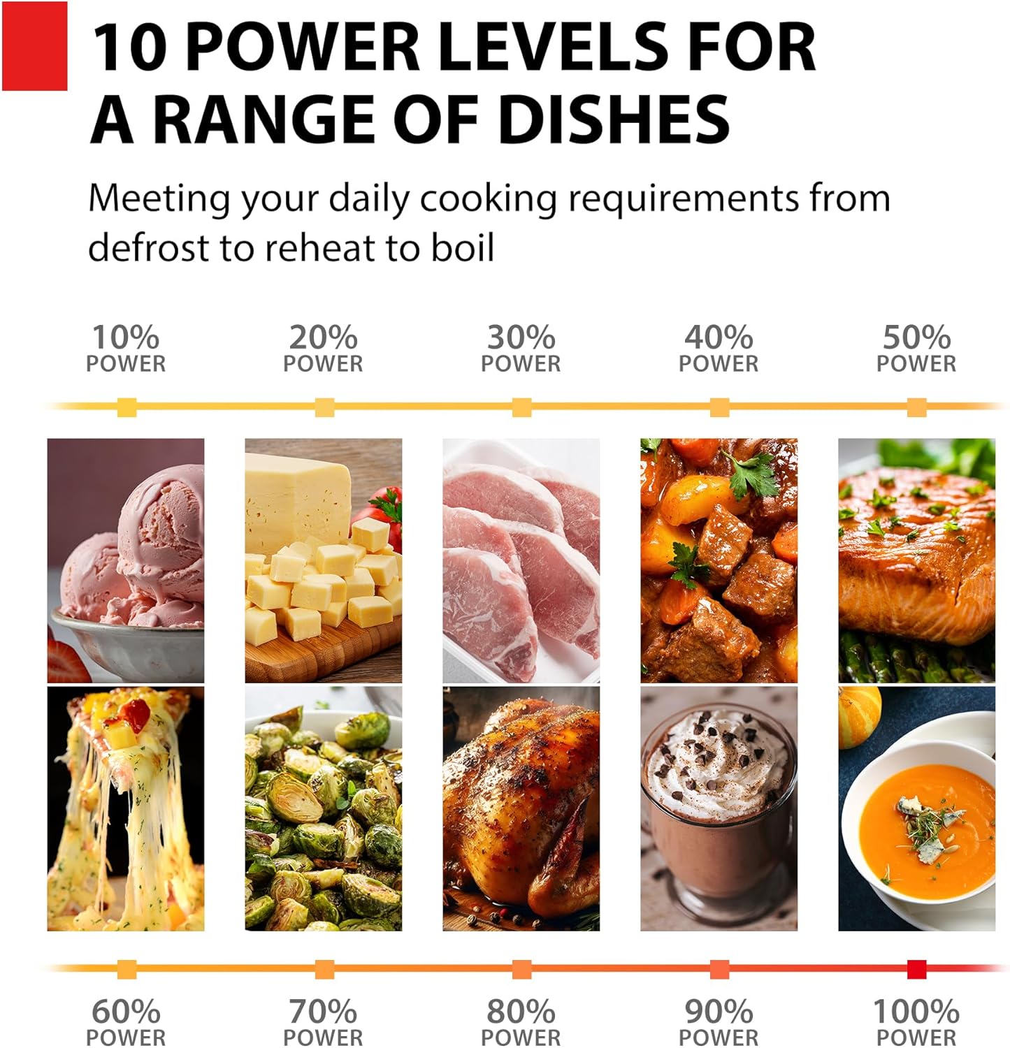 TOSHIBA ML4-EM22PAIT(SS) Countertop Microwave Oven with Sensor Cook, 6 Auto Menus, Origin Inverter, Child Lock, 2.2 Cu Ft for Large Family, 16.5 Inch Removable Turntable, 1200W, Stainless Steel