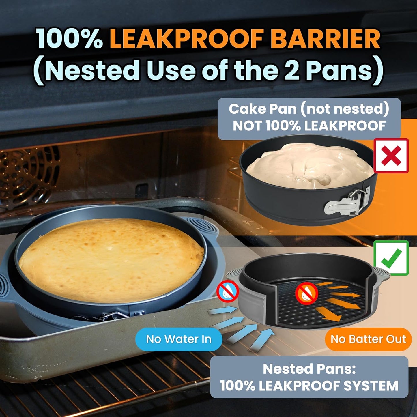 Spring Form Pans for Cheesecake, 6/8/10 Inch NONSTICK Springform Pan Set - Cheesecake Pan Set with LEAKPROOF SILICONE PROTECTOR - Cheese Cake Pans for Baking in WATER BATH - NO FOIL WRAP