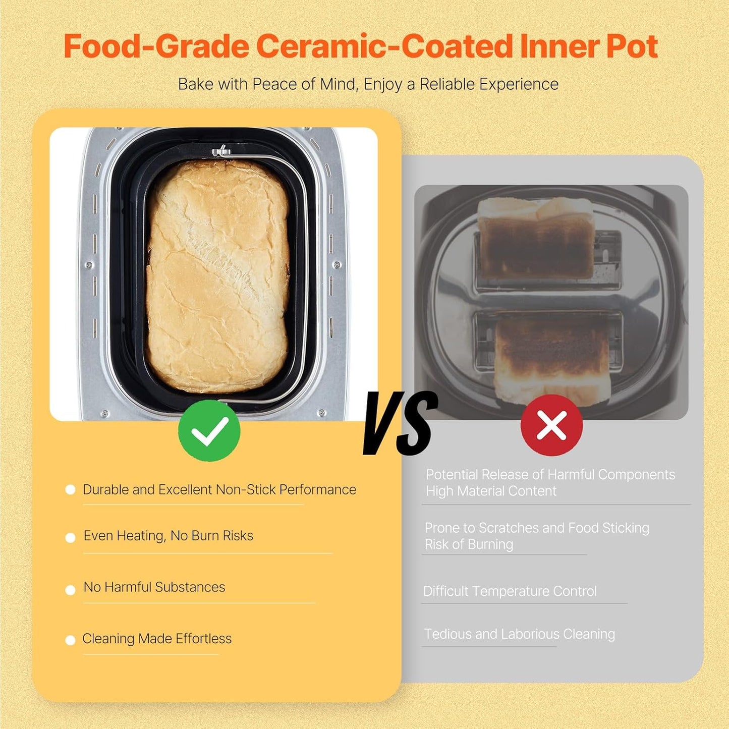 VEVOR Bread Maker, Dough Machine 15 Menus in 1, Non-Stick Ceramic Pan Automatic Breadmaker with Non-Gluten Setting, Whole Wheat Bread Making, Digital, Programmable, 3 Loaf Sizes, 3 Crust Colors, White