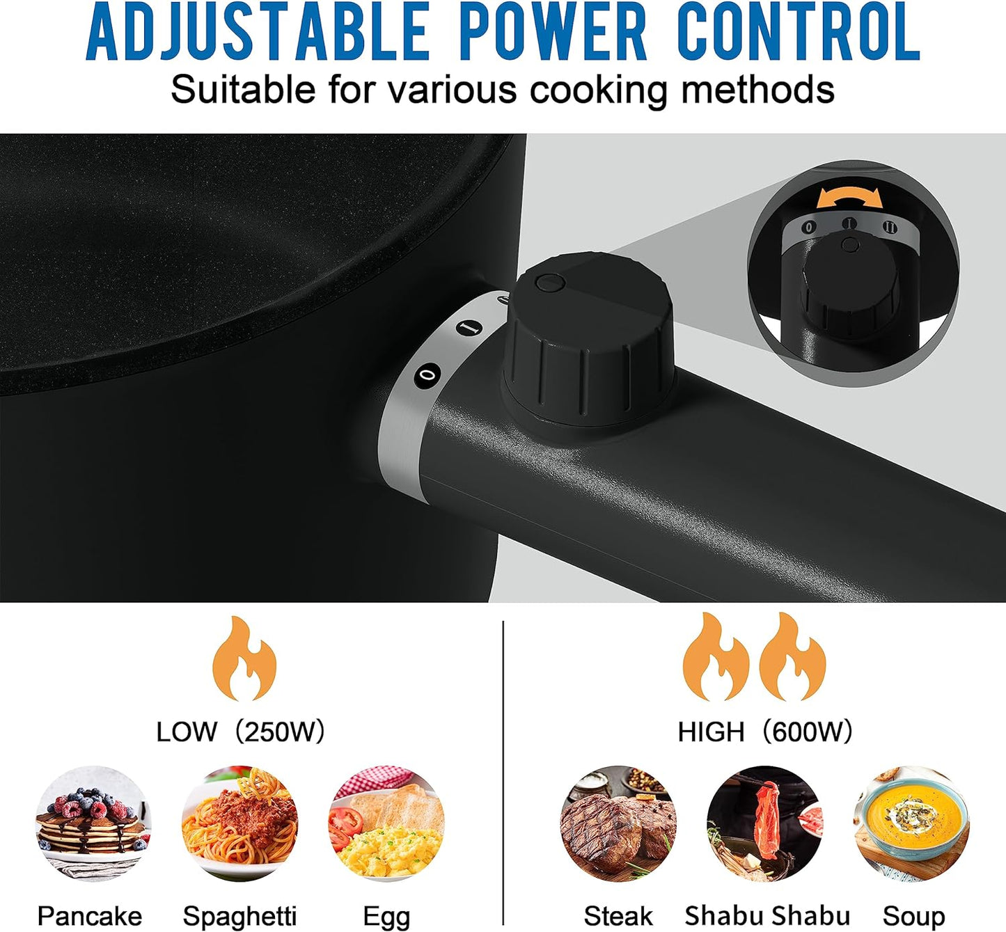 Topwit Hot Pot Electric, 1.5L Ramen Cooker, Portable Non-Stick Frying Pan, Electric Pot for Pasta, Steak, BPA Free, Electric Cooker with Dual Power Control, Over-Heating & Boil Dry Protection, Black