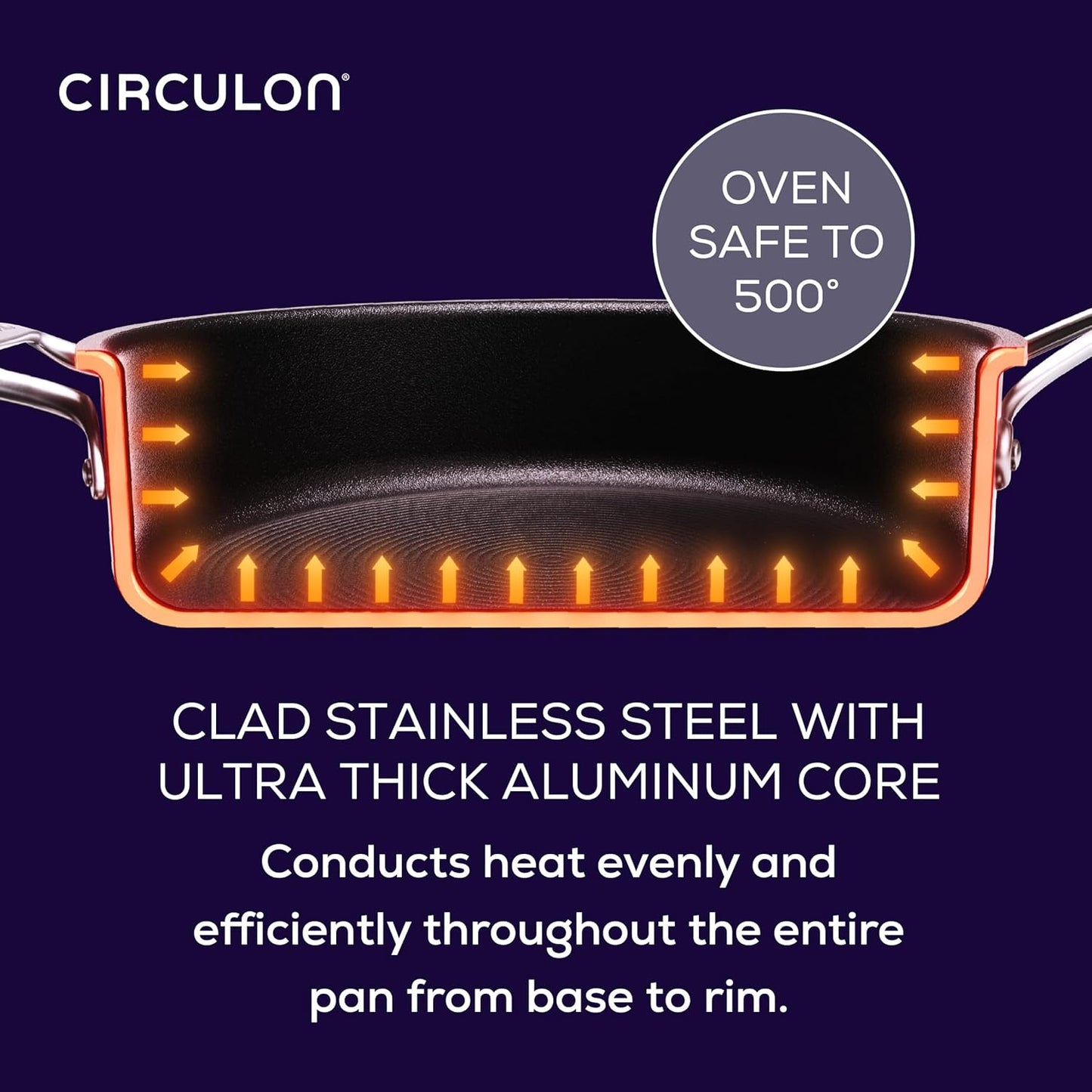 Circulon C1 Series Clad Stainless Steel with ScratchDefense Technology Cookware Nonstick Induction Saute Pan with Lid and Helper Handle, Metal Utensil Safe, 5 Quart - Polished Stainless Steel