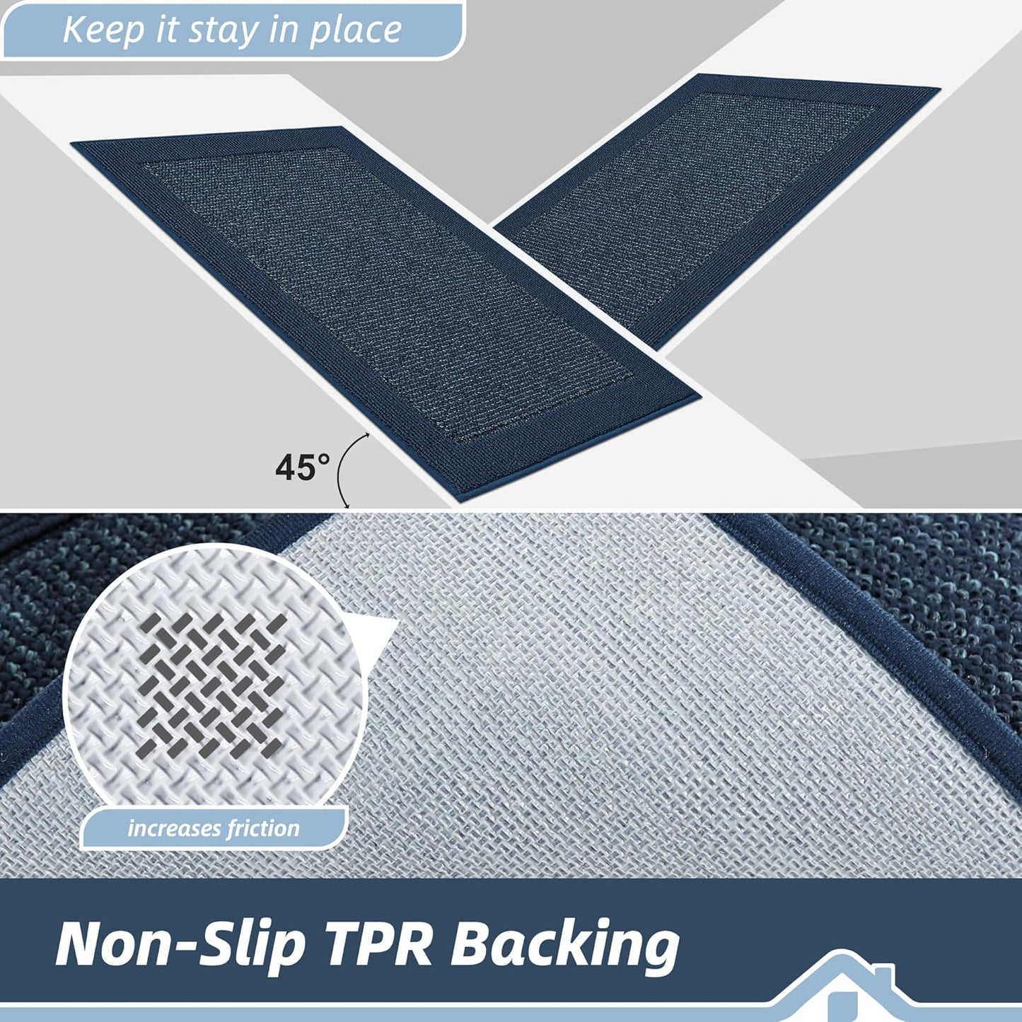 BEQHAUSE Kitchen Rugs and Mats Set of 2 Non-Slip Kitchen Mats for Floor, Absorbent and Stain Resistant Kitchen Runner, Machine Washable Rugs for Kitchen, Laundry & Sink, 24"x36"+24"x60", Blue