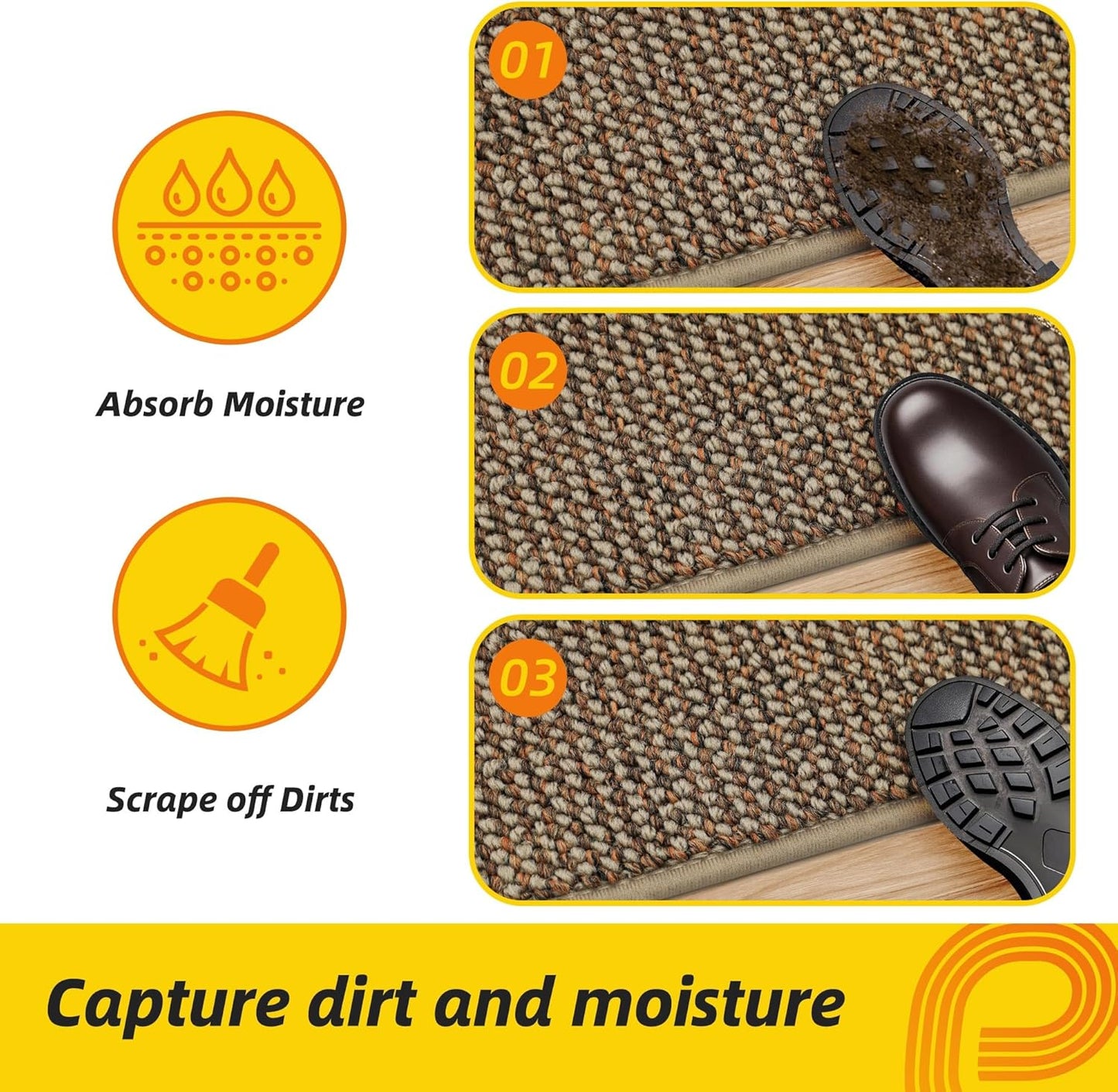 JSEI Dirt Trapper Door Mat 24"x36" Non-Slip Washable Entrance Mat, Dog Doormats, Absorbent & Fade-Resistant Floor Mats, Low Profile Welcome Mats for Entryway, Front Door, and Inside Entrance, Beige