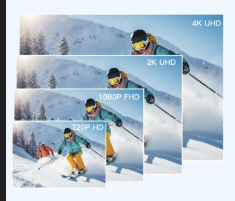 UltraHD 4K Magnetic Action Cam – Strap Mount + WiFi, Great for Cycling
